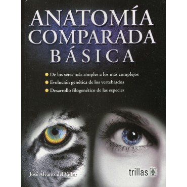 La Anatomía Comparada | Biología | Anatomia De Los Organismos | Wikisabio