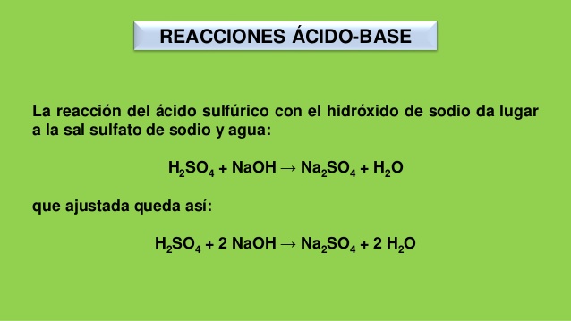 Las Reacciones Ácido-Base | Transferencia De H + | Química | Wikisabio