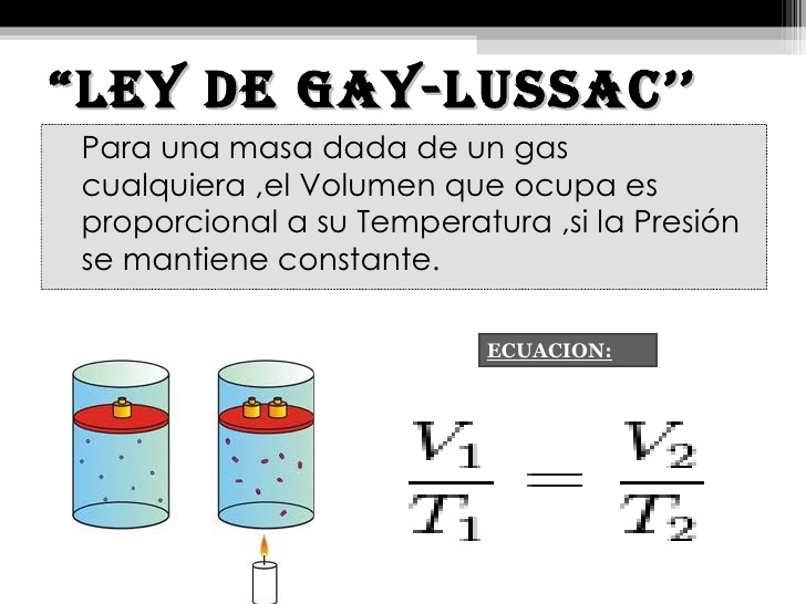 La Ley De Gay-Lussac | Presión De Volumen Fijo Gas | Química | Wikisabio